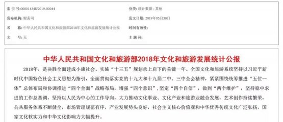國際博物館日、館藏資源操作指引、亞洲文明展&hellip;五月文博大事記
