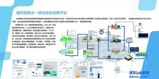 第十二屆中國(guó)城鎮(zhèn)水務(wù)大會(huì)開幕,積成攜智慧水務(wù)&ldquo;明星&rdquo;產(chǎn)品參展!_科技_網(wǎng)